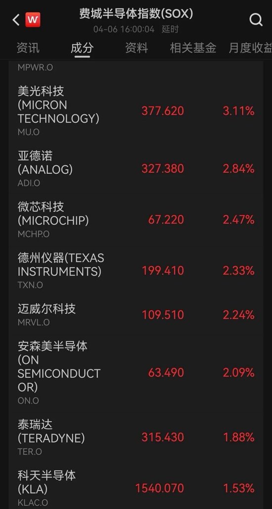 伊朗:拒绝临时停火、强调永久停战 霍尔木兹海峡,新变化-第3张图片-51吃大瓜 伊朗:拒绝临时停火、强调永久停战 霍尔木兹海峡,新变化-第3张图片-51吃大瓜