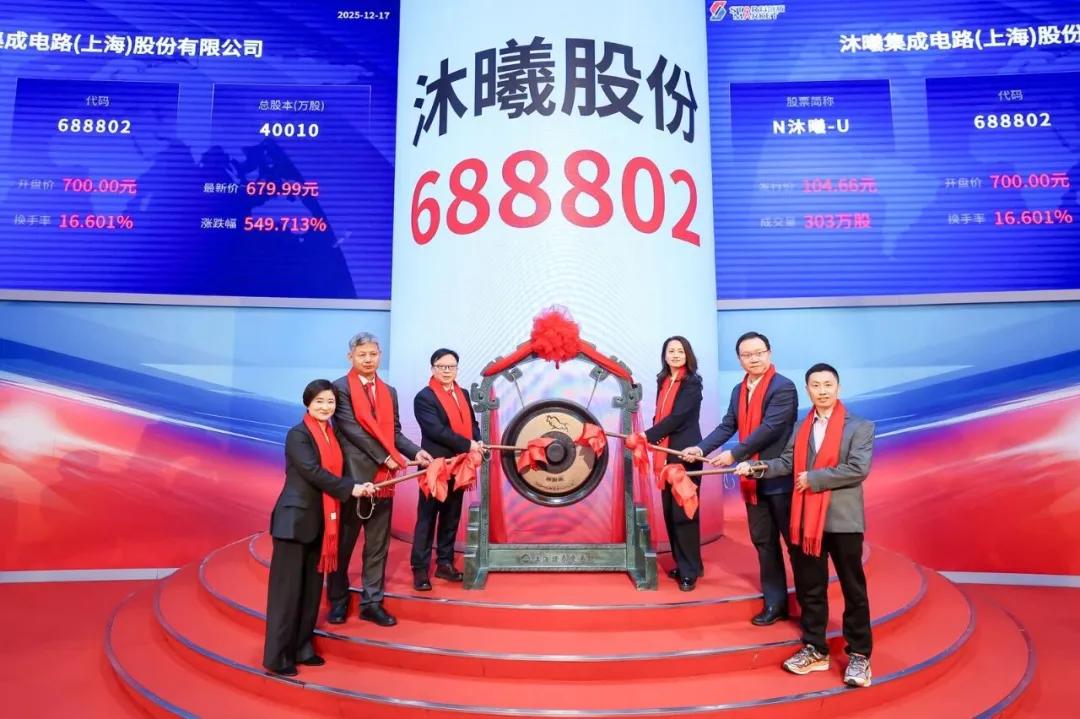 6000亿联想控股，批量制造独角兽-第4张图片-51吃大瓜