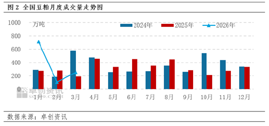 一语道粕：需求负反馈持续发酵 供应端题材难发挥-第4张图片-51吃大瓜