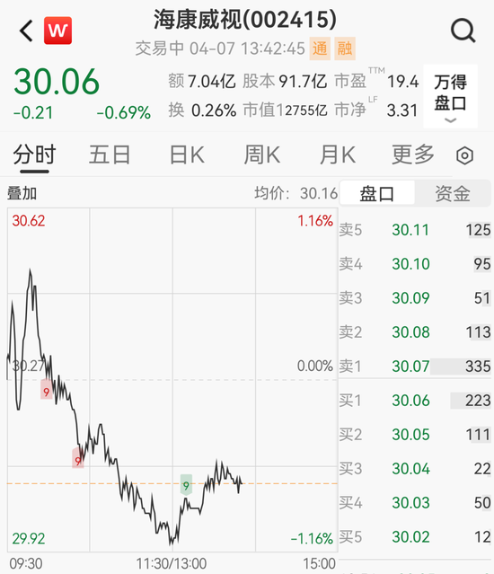 海康威视辟谣“总部300多人被带走”-第1张图片-51吃大瓜