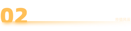 利润暴跌90%！星源材质：锂电隔膜龙头的至暗时刻-第7张图片-51吃大瓜