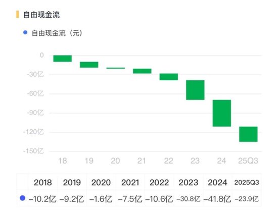 利润暴跌90%！星源材质：锂电隔膜龙头的至暗时刻-第11张图片-51吃大瓜