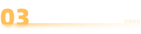 利润暴跌90%！星源材质：锂电隔膜龙头的至暗时刻-第13张图片-51吃大瓜