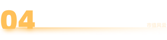 利润暴跌90%！星源材质：锂电隔膜龙头的至暗时刻-第16张图片-51吃大瓜