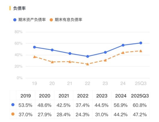 利润暴跌90%！星源材质：锂电隔膜龙头的至暗时刻-第17张图片-51吃大瓜