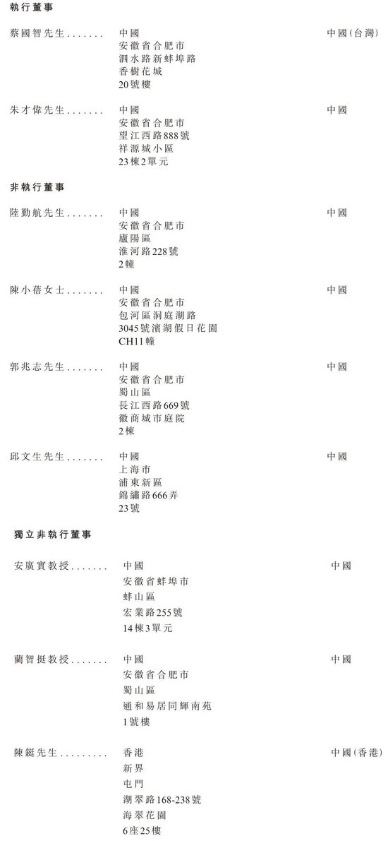晶合集成冲刺港股：年营收104亿，净利同比降3% 华勤技术去年斥资24亿买老股-第4张图片-51吃大瓜