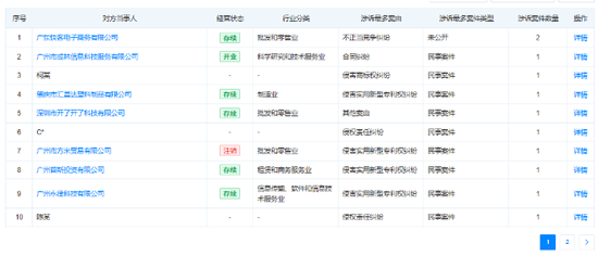 名创优品收入不错净利润腰斩：永辉成最大拖油瓶，被下调盈利预测-第3张图片-51吃大瓜