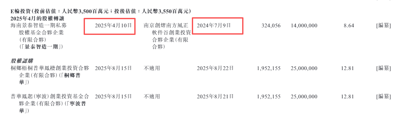 瑞为技术港股IPO:应收账款大幅攀升、坏账风险严峻 研发投入50%用于外包是否注水?-第1张图片-51吃大瓜 瑞为技术港股IPO:应收账款大幅攀升、坏账风险严峻 研发投入50%用于外包是否注水?-第1张图片-51吃大瓜