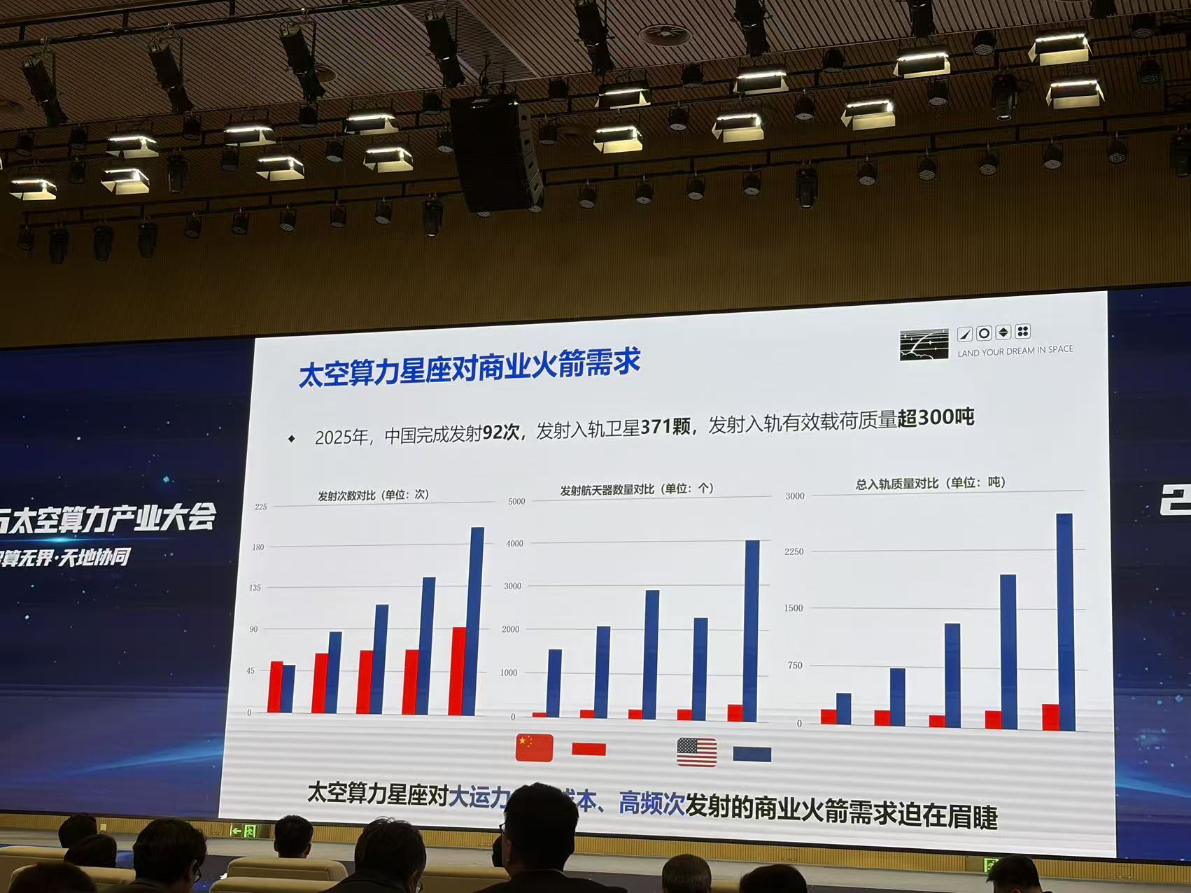 马斯克已行动,中国算力上天还要等多久?-第2张图片-51吃大瓜 马斯克已行动,中国算力上天还要等多久?-第2张图片-51吃大瓜