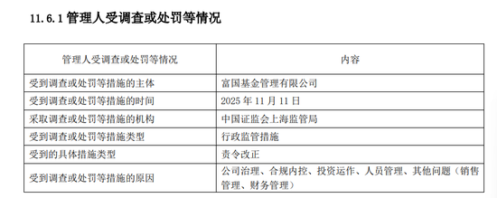富国基金连续两年被监管处罚:总经理陈戈是否该被问责?-第1张图片-51吃大瓜 富国基金连续两年被监管处罚:总经理陈戈是否该被问责?-第1张图片-51吃大瓜