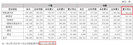 这个赛道，看到了希望-第1张图片-51吃大瓜