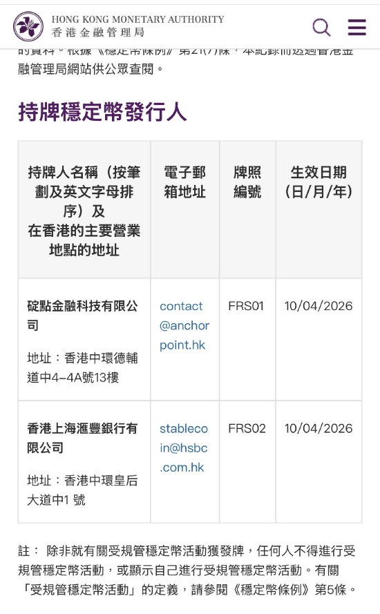 金管局向碇点金融科技有限公司及香港上海滙丰银行有限公司授予稳定币发行人牌照-第1张图片-51吃大瓜