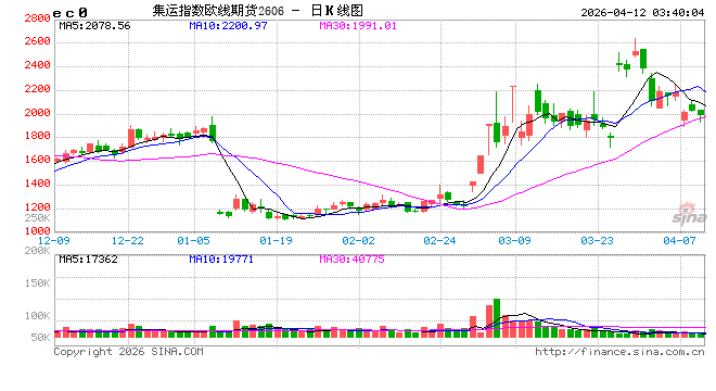 事关霍尔木兹海峡通航，美伊围绕解冻伊朗海外资产发出矛盾信号-第2张图片-51吃大瓜