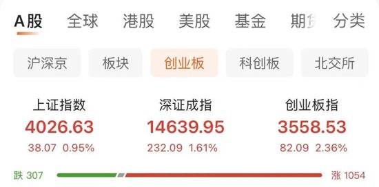 锂电板块活跃,领涨龙头3天2板-第2张图片-51吃大瓜 锂电板块活跃,领涨龙头3天2板-第2张图片-51吃大瓜